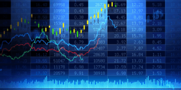 Graphical representation of stock market data with various colored lines and bar charts.