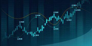 Wall Street Gains as Oil Retreats, Fed Meeting Looms