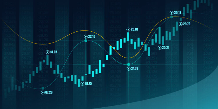 Wall Street Gains as Oil Retreats, Fed Meeting Looms